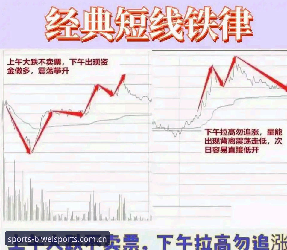 一位资深用户五年实战心得：善用必威体育滚球投注CN站的三个硬核技巧