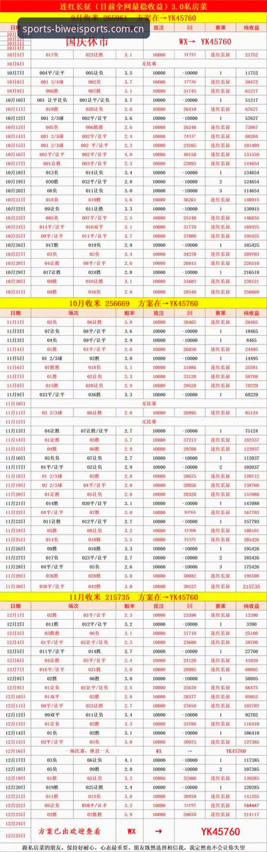 必威体育滚球投注安卓下载 对比与选择:必威体育滚球投注安卓下载,为何赛事数据才是那把