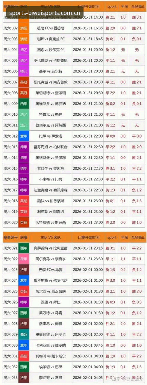 为什么说必威体育滚球投注赛事数据最新版，治好了我的"选择困难症"？