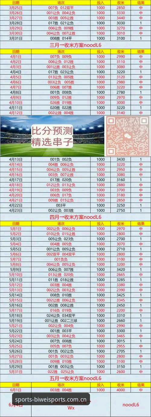 一份必威体育滚球投注赛事数据的3个原生体验：从磨损的手感到即时跳转